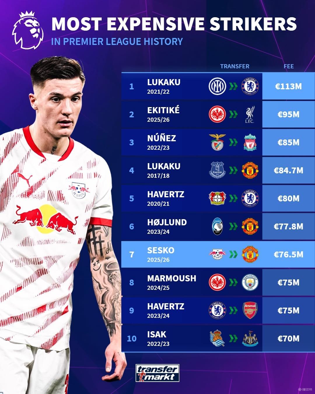 安德烈伊戈 安德烈伊戈