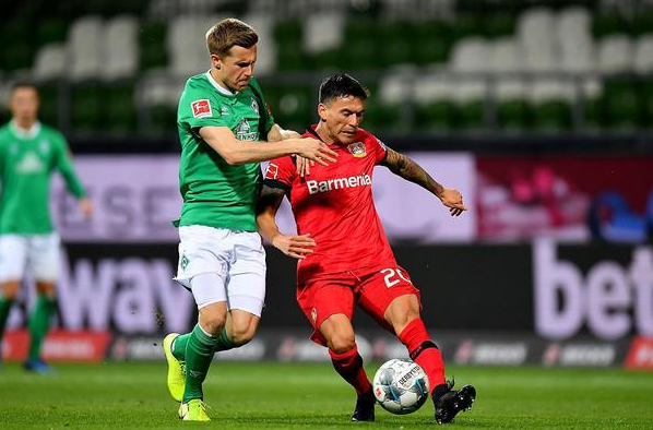 成就背后的 成就背后的