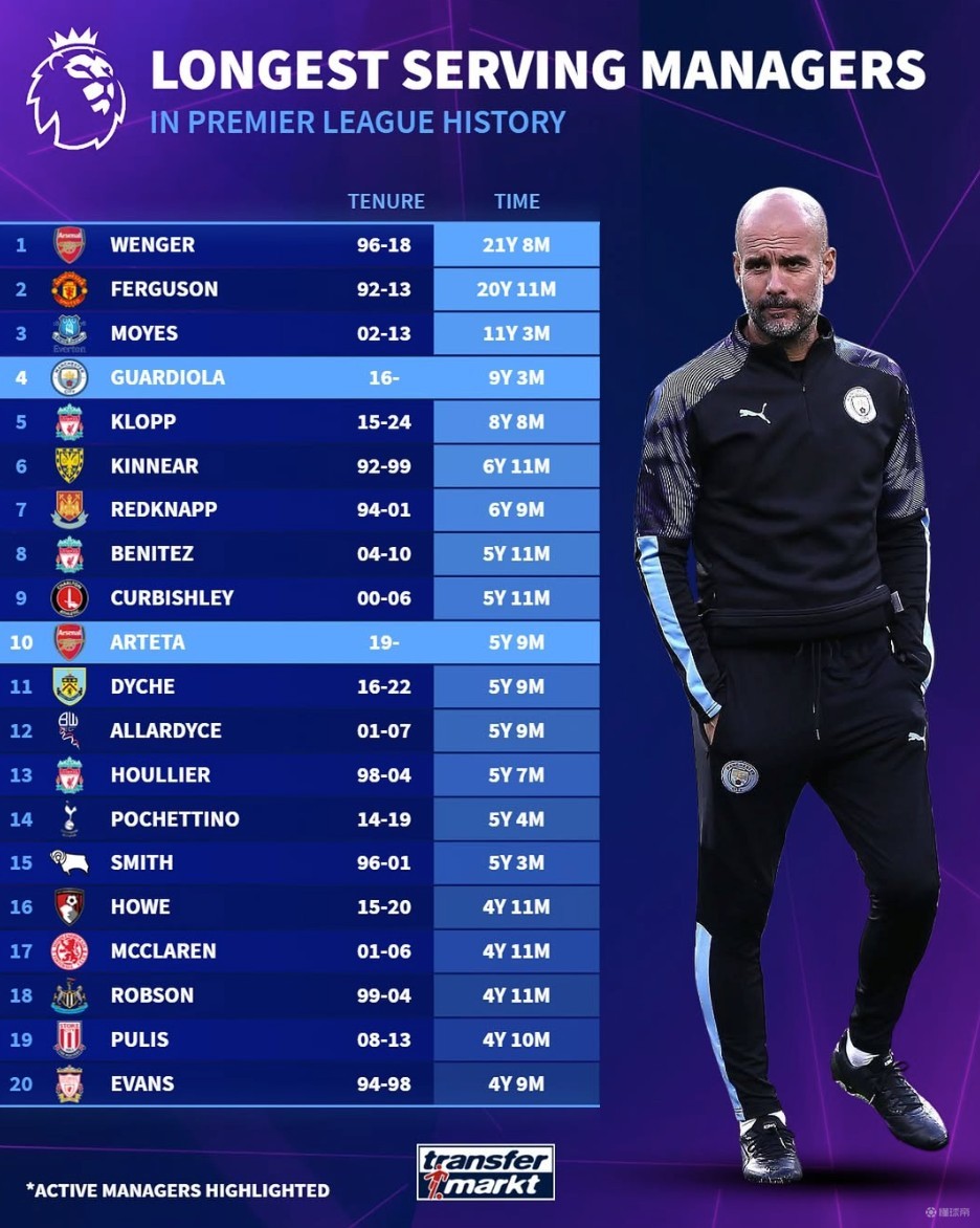 守转攻三脚 守转攻三脚