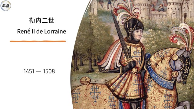 部保护与后 部保护与后